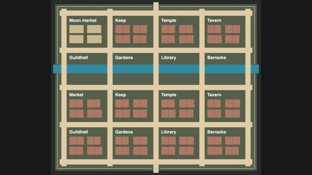 Editable city streets, districts, buildings and river